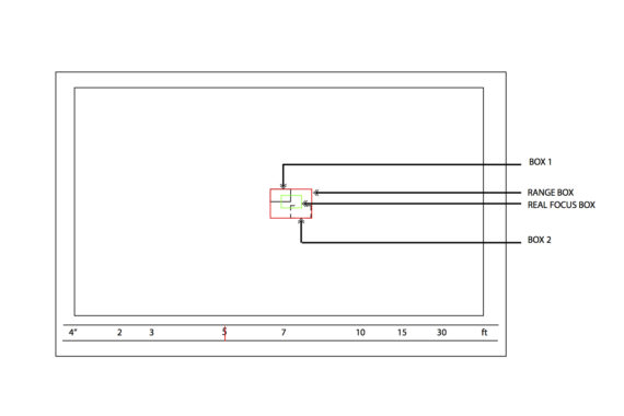 Fuji X100`s optical viewfinder